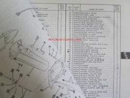 Evinrude Service 1978 Parts book 20/25/35 HP, katso tarkemmat mallimerkinnät kuvista.