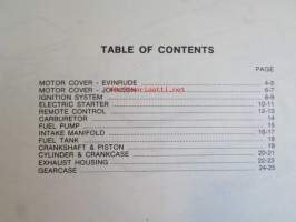 Evinrude-Johnson 1978 Parts Catalog 70/75 HP, katso tarkemmat mallimerkinnät kuvista.