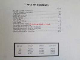 Evinrude-Johnson 1979 Parts Catalog 70/75 HP, katso tarkemmat mallimerkinnät kuvista.
