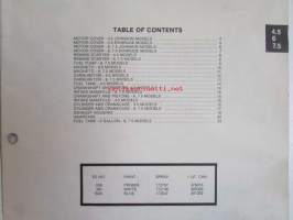 Evinrude-Johnson 1979 Parts Catalog 4.5/6/7.5 HP, katso tarkemmat mallimerkinnät kuvista.