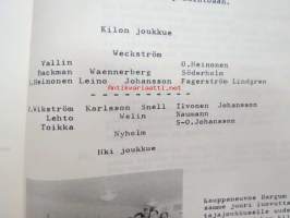 Algolia - Algol Oy sisäinen henkilökunta- ja yritysjulkaisu vuosilta 1963, 1964, 1966, 1967, 1969, 1970, 1971, 1972, 1973, 1974, 1975