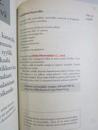 Vähemmän rasvaa, enemmän elämää - Opi käyttämään laihdutusnappuloitasi lihotusnappuloiden sijasta - hoikistut, saat lisää terveyttä ja voimia, elät kauemmin