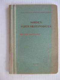 Soiden ojituskelpoisuus