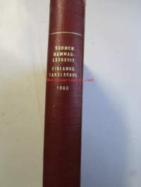 Suomen hammaslääkärit / Finlands tandläkare 1960