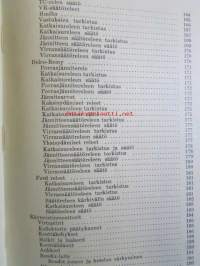 Autokäsikirja 2
