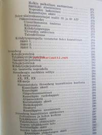 Autokäsikirja 2