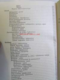 Autokäsikirja 2