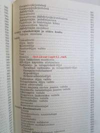 Autokäsikirja 2