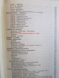 Autokäsikirja 2
