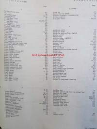 Vauxhall Bedford Parts Catalogue 2V200001 (FE), Model Viktor, VX, Ventora  1972 - Varaosakirja, katso kuvista tarkemmin mallitiedot ja sisäälys.