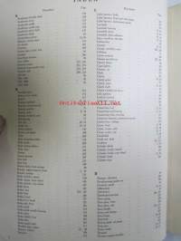 Rover 80 and 100 Parts Catalogue ( part no 4271 ) 1959 - Varaosakirja, Katso kuvista tarkemmat mallitmerkinnät  ja sisällys