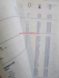Unipart MMM 1122, Fan belts - Jarruhihnojen varaosaluettelo, katso kuvista sisällys tarkemmin.