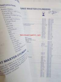 Unipart MMM 1160 Brake, Hydraulics (Master cylinders, Wheel cylinders, Brake hoses) - Jarrut, Hydrauliikkan Varaosaluettelo, katso kuvista sisällys tarkemmin.