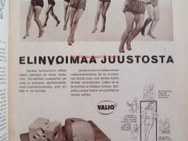 Kotiliesi 1958 nr 20 -mm. Hedelmätarhan jänisaita omasta valimosta, Kun isä lampun ostaa, Hortonomi Esko Puupponen Orkidea tropiikin loistoa ikkunalla, Pentti