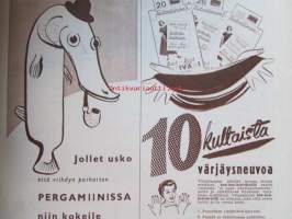 Kotiliesi 1954 nr 12 kesäkuu -mm. Riittoisa raparperi, Kotiruoka vai kaupan tölkki?, Raikasta ja ilmavaa kesäasuun ja sen alle, Puutarhassa on hengähdystauko,