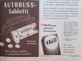 Kotiliesi 1954 nr 12 kesäkuu -mm. Riittoisa raparperi, Kotiruoka vai kaupan tölkki?, Raikasta ja ilmavaa kesäasuun ja sen alle, Puutarhassa on hengähdystauko,
