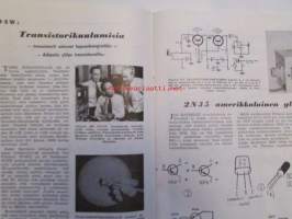 Tekniikan Maailma 1957 nr 7 -mm. Kannessa Corvair 440 metropolitan, Värivalokuvauksen perusteita, AK 8 2x8 mm Kaitafilmikamera, Wartburgin uudet mallit ( de Luxe,