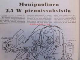 Tekniikan Maailma 1957 nr 12 -mm. Kannessa Suomalainen pienoisauton prototyyppi, Kuukauden kytkentäkaavio monipuolinen 2,5W pienoisvahvistin, Käsitelkää