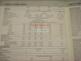 Toyota Carina E tekniset tiedot -myyntiesite