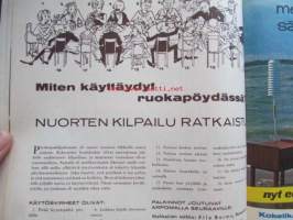 Kotiliesi 1962 nr 7 -mm. Miksei laulu meijän lapset, Ravintorasvat ja terveytemme, Yksiö nuorenparin asuntona, Kun huhtikuun sade pisaroi puutarhaan, Kauhea