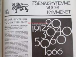 Kotiliesi 1966 nr 19 -mm. Tunnetko ruusukvittenin?Pohjoismaisen naisen muotokuva, Muutimme tehtaan mukana, Nuoren radikaalin ongelma on ikuinen, Uuniperunoita ja