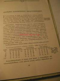 Unitas Suomen taloudellista elämää valaiseva neljännesvuosijulkaisu