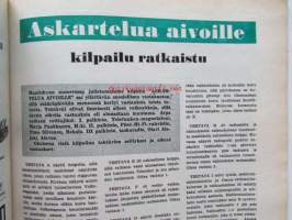 Tekniikan Maailma 1960 nr 5 -mm. Tv-ohjelmat nauhalle, Lloyd Arabella, Nuvistor uusi radioputki Mäkärä radalla, Mäkärä rakennettiin, Renaultin riippuva