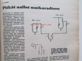 Tekniikan Maailma 1960 nr 10 -mm. Koeajossa Chervolet Corvair, ASROC sukellusveneiden torjunta-ase, Uutta Ramses, Opel Record,