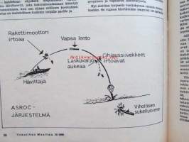 Tekniikan Maailma 1960 nr 10 -mm. Koeajossa Chervolet Corvair, ASROC sukellusveneiden torjunta-ase, Uutta Ramses, Opel Record,