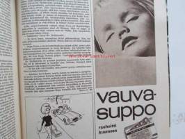 Kotiliesi 1965 nr 8 huhtikuu 1965, Fästin mäellä (Vihti), Waltarin Kieku ja Kaiku