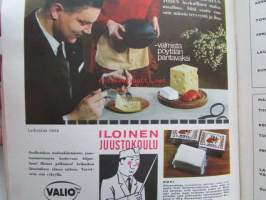 Kotiliesi 1965 nr 8 huhtikuu 1965, Fästin mäellä (Vihti), Waltarin Kieku ja Kaiku