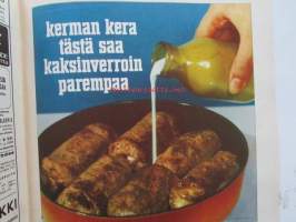 Kotiliesi 1965 nr 3 -mm. Toista mieltä Beatleseistä, Fredikan jälkeläinen Runebergin kodissa, Onko minulla omistus- vai avio-oikeus, Rakkaita jälkiruokia,