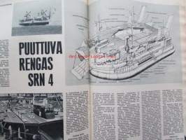 Tekniikan Maailma 1968 nr 4 -mm. Esiteltyinä ja kuvina Suomen ilmavoimien 130 konetta Moranesta Migiin, Suomen lennosto ajan tasalla myös sodan jälkeen, Lontoon