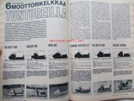 Tekniikan Maailma 1968 nr 4 -mm. Esiteltyinä ja kuvina Suomen ilmavoimien 130 konetta Moranesta Migiin, Suomen lennosto ajan tasalla myös sodan jälkeen, Lontoon