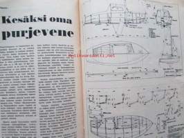 Tekniikan maailma 1958 nr 2 -mm. Televisiomme nykynäkymiä, Humber hawk, Keinäsen lentoauto humpuukiako, Vieläkin vihurista, Kansan Hi-Fi, Kesäksi oma