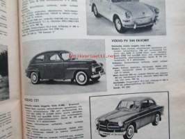 Tekniikan maailma 1964 nr 1 -mm. Kapula rattaissa, Vauxhall Viva, Uudet mittauslaitteemme, Avaruusajan räätäli, Honda 300 Super Sport, Kuvanauhuri