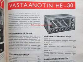 Tekniikan maailma 1964 nr 1 -mm. Kapula rattaissa, Vauxhall Viva, Uudet mittauslaitteemme, Avaruusajan räätäli, Honda 300 Super Sport, Kuvanauhuri