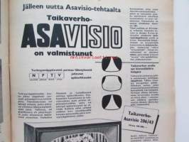 Tekniikan maailma 1959 nr 1 -mm. Valonarka sähkösilmä, Halpa 2-putkinen osaluettelo ja kuvat, ALfa Romea Giulietta t.i.,Agfa Silette automatic kamera, Simson 425