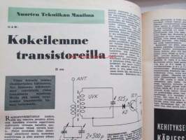 Tekniikan maailma 1959 nr 3 -mm. Televisioparaati kuvat hinnat tekniset tiedot, Turun veneveistämöllä valmistuu pohjoismaiden suurin muovivene, Volga,