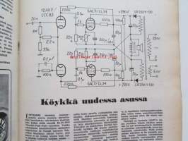 Tekniikan maailma 1959 nr 10 -mm. Valokuvien kuivuri, Apukantosiipi perämoottoriin, Mane S 100, Tekokuukatsaus, Austin seven 850 ja Morris Mini-Minor, *Hansasta