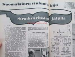 Tekniikan maailma 1959 nr 12 -mm. (TM koeajaa: Moskvitsh 407, 1959.  Helkama Hopeasiipi -skootteri, 1959. Näppärästi niitaten, Peili-kaukoputki köyhän miehen