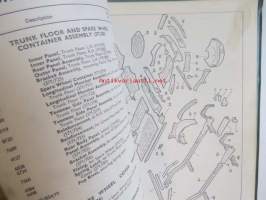Jaguar 3.4 and 3.8 Litre Mark 2, Spare Parts Catalogue  -varaosaluettelo, Katso tarkemmat mallit ja sisällys kuvista