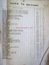 Jaguar 4.2 mark 10, Spare Parts Catalogue - Varaosaluettelo, Katso kuvista tarkemmin malli ja sisällys.