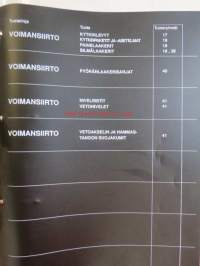 Voimansiirto, Kytkinosat, Pyörälaakerisarjat, Vetonivelet ja Nivelristit Varaosaluettelo 1997, Katso kuvista tarkemmin sisällys.