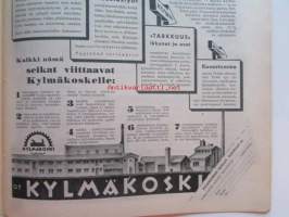 Kotiliesi 1936 nr 20 -Kansi: Martta Wendelin mm. Metsästäjän saalis emännän käsissä. Lintu- ja riisipaistos, lintu- ja hapankaalipaistos, Antoinetta