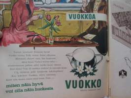 Kotiliesi 1962 nr 6 -mm. Täyttääkö suurkaupunki nuoren naisen toiveet ja odotukset, Lämminmurekeleipä, Väri-iloa keittiöön, Sirkka-Liisa kantele