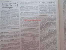 Kotiliesi 1948 nr 1-2  tammikuu - helmikuu. -mm. Yhteishenki avioliiton perusaste, Suurkaupungista pikkukaupunkiin, Ovessa on neljä nimeä, Me maalaiset ja muoti,