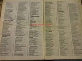 Koneviesti 1979 /22.sis,mm.Traktorien ohjaamomelu 85 db:ksi tammikuussa.Kyntöaurat ja polttoaineen kulutus,kokeilussa.Valmetin Hi-Trac ja