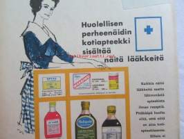 Kotiliesi 1959 nr 21, marrask, Mm. 1903 Helsingin Tyttönormaalilyseon oppilaita ja v. 1959 kolme sukupolvea samasta koulusta Eva Noro, Huonekalukuvia Eliel Saarinen