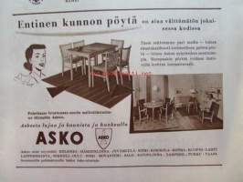 Kotiliesi 1951 nr 9  toukokuu -mm. Talousopettaja Aili Lindström Niukan kevään kasvikset, Tunnettu nainen kotioloissaan Hellin Mustala, Arkkitehti Märta